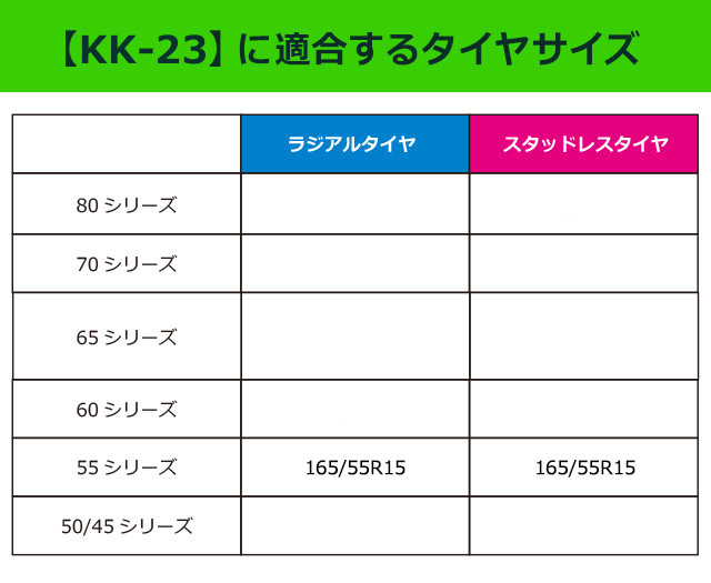 2024年モデル】救急隊ネット【KK-23】｜ソフト99公式オンライン